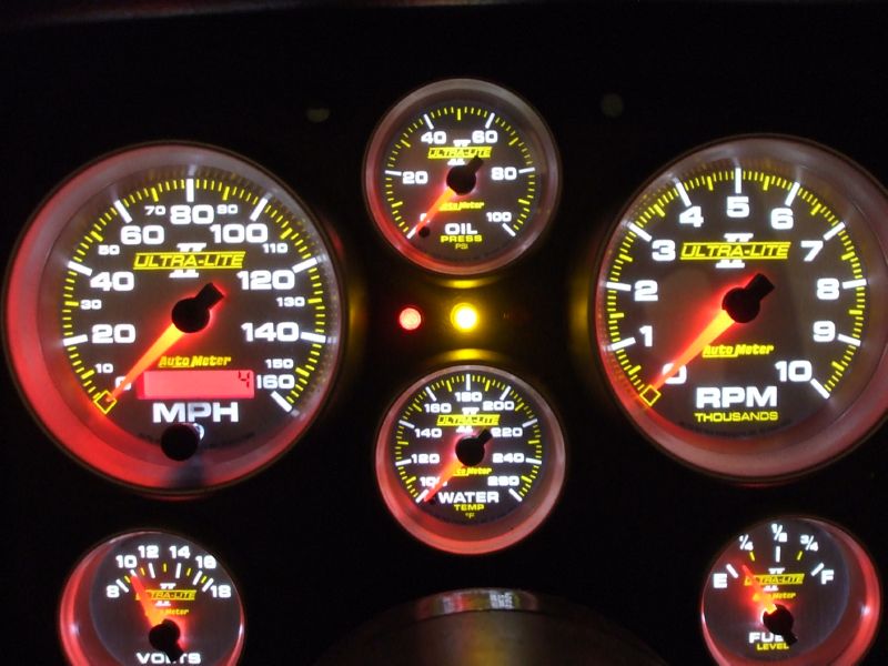 Gauges at night